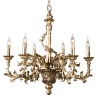 Подвесная люстра Baroque Chandelier ImperiumLoft 143857-22 40.2445