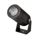 Прожектор Arlight 028916 RAY