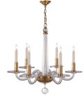 Подвесная люстра Cloyd 10850 Sansom