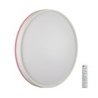 Настенно-потолочный светильник SONEX 7708/EL KEZO PINK