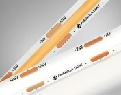 Светодиодная лента Ambrella light GS4702 Illumination