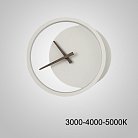 Настенный светильник CLOCK White Трехцветный свет ImperiumLoft 230840-23 clock01