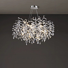 Подвесная люстра VITUS D76 Chrome ImperiumLoft 310705-01 f-vitus01