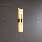 Бра GLEE Тип B Lampatron 4501-11415