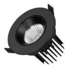 Точечный светильник Arlight 044618