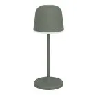 Настольная лампа на солнечной батарее Eglo 901939 MANNERA-S