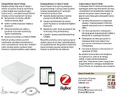 Приемник для управления системой SmartHome LED Paulmann 50066 Smart Friends Box