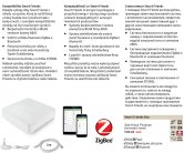 Приемник для управления системой SmartHome LED Paulmann 50066 Smart Friends Box