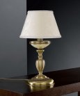 Настольная лампа Reccagni Angelo P 6425 P
