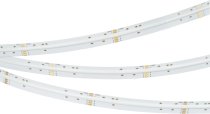 Светодиодная лента Arlight 041785 RGBW X768