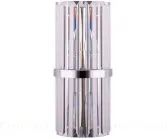 Настенный светильник Cloyd 20193 Millom