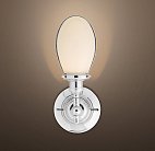 Бра RH Vintage english oval ImperiumLoft 73938-22 44.323