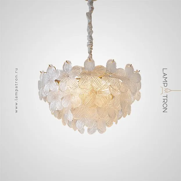 Люстра TOTTI CH Цвет Прозрачный Lampatron totti-ch-clear 8508-23529 Люстра TOTTI CH Цвет Прозрачный Lampatron totti-ch-clear 8508-23529