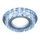 Точечный светильник Gauss BL040 Backlight