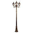 Ландшафтный светильник Loft IT 100017/2400 Alessano