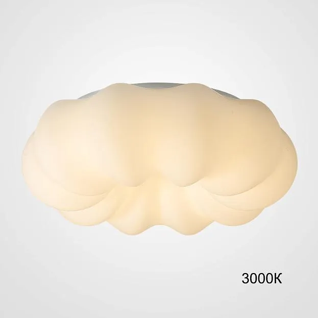 Потолочный светильник ODDLY E CH D30 3000К ImperiumLoft 223913-23 oddly-e-ch01