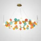 Кольцевые люстры и светильники MATISSE R Lampatron 2976-7139