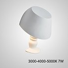 Настенный светильник BEATUS B 7W Трехцветный свет ImperiumLoft 229977-23 beatus-b01