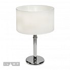 Настольная лампа iLamp RM003/1T CR Joy
