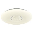 Потолочный светильник Lussole LSP-8310 Moonlight