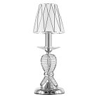 Настольная лампа Lightstar 705914 Riccio