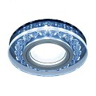 Точечный светильник Gauss BL047 Backlight