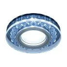 Точечный светильник Gauss BL047 Backlight