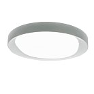 Потолочный светильник Mantra 7155 Box