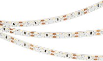 Светодиодная лента Arlight 024465 RS-DUAL боковая