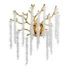 Бра De City DeMarkt 467021902 Лайма