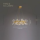 Кольцевые люстры и светильники GLORIOLE RING Тип B. 40 ламп Lampatron gloriole-ring-b-40 9121-25962
