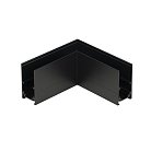 Коннектор Loft IT GAC005S Tech