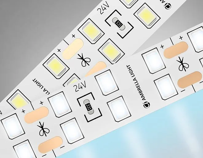 Светодиодная лента двухрядная Ambrella Light GS3603
