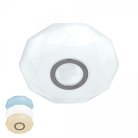 Потолочный светильник Citilux CL713B10 Диамант