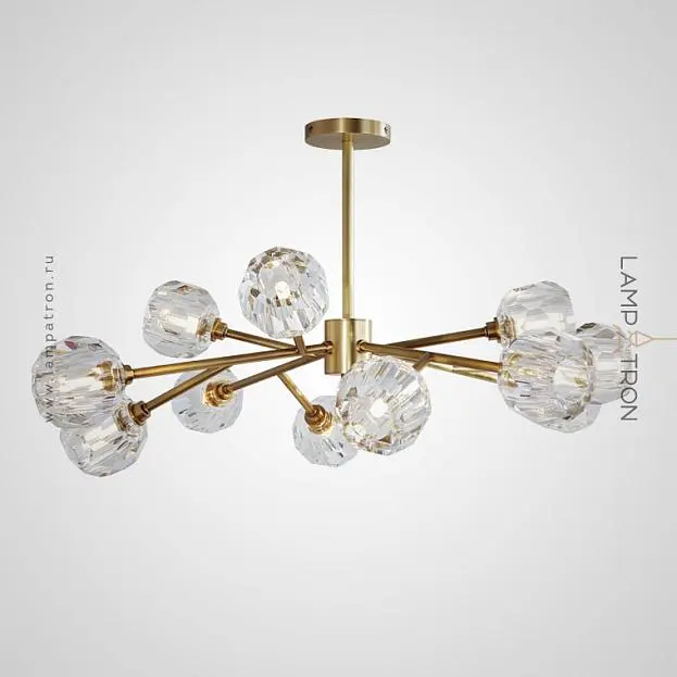 Люстра RH Lampatron 799-3560 Люстра RH Lampatron 799-3560