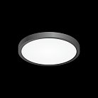 Потолочный светильник Citilux CL738181V Бейсик