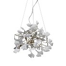 Люстра Delight Collection 10881P/L600 white/white