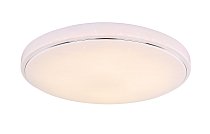 Светильник потолочный Globo 48408-40 KALLE