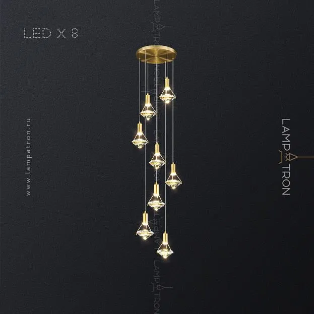 Готовая комбинация светильников GLASGOW MORE 8 ламп (Диск) Lampatron f-glasgow-more-8-disk 4613-11671 Готовая комбинация светильников GLASGOW MORE 8 ламп (Диск) Lampatron f-glasgow-more-8-disk 4613-11671