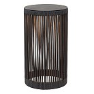 Настольная лампа Lucide 06822/62/30 PINGI