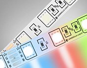Светодиодная лента RGB Ambrella Light GS2202
