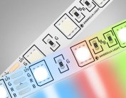 Светодиодная лента RGB Ambrella Light GS2202