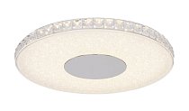 Светильник потолочный Globo 49336-24R DENNI