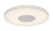 Светильник потолочный Globo 49336-24R DENNI