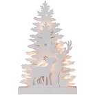 Светодиодный светильник на батарейках Eglo 410417 FAUNA