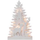 Светодиодный светильник на батарейках Eglo 410417 FAUNA