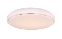 Светильник потолочный Globo 48408-32 KALLE