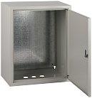 Распределительный щит ЭРА c.5.4.2_3