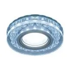 Точечный светильник Gauss BL045 Backlight