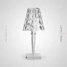 Настольная лампа CAREN Lampatron 6078